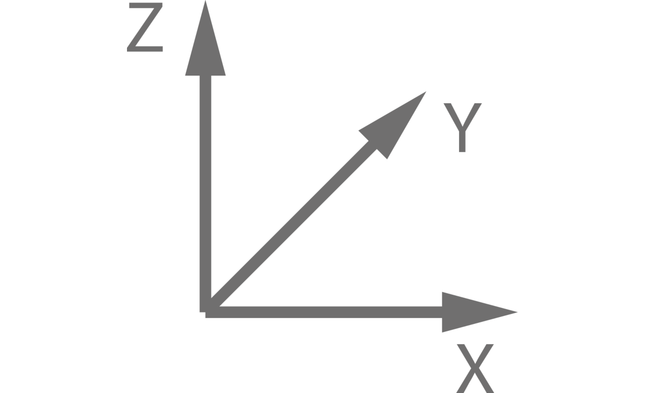 icon Travel length (X x Y x Z)